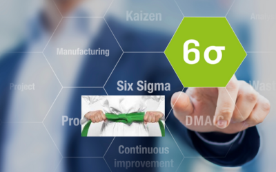 Lean Six Sigma Green Belt – hybrid