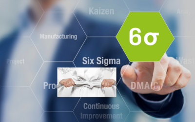 Six Sigma White Belt – online