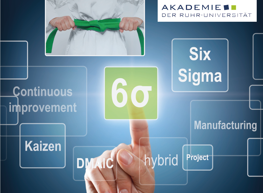 Einfach erklärt: Was ist Six Sigma