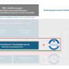 BIM-02: BIM Professional - Knowledge + buildingSMART Foundation – Bild 3