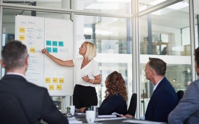 ISO 9001 einfach erklärt: Qualitätsmanagement mit System