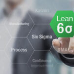LEAN Six Sigma Green Belt – hybrid