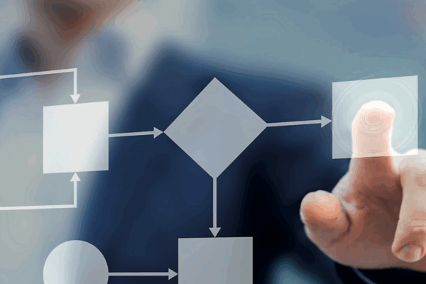 Value Process Management