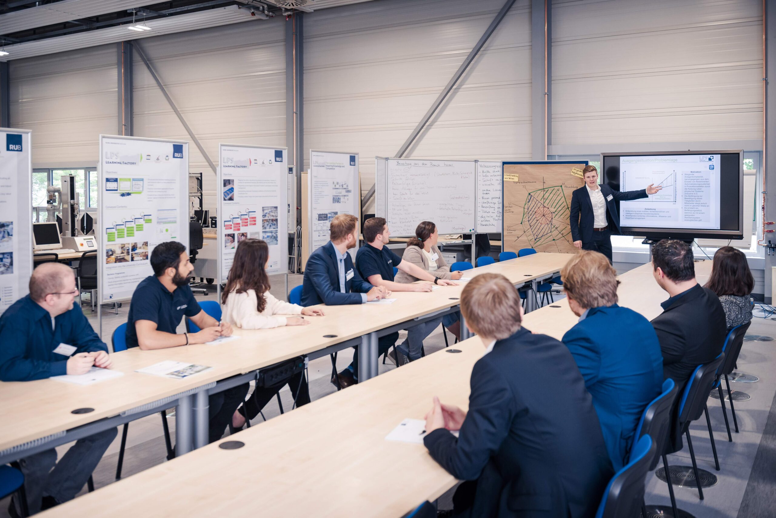 Leadership Advanced: Agile Leadership