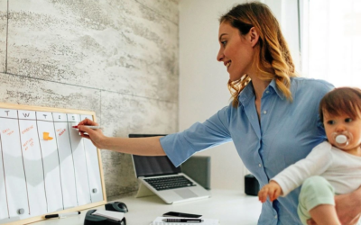 Bedarfsorientierte, intelligente Weiterbildungsformate für Frauen in Teilzeit