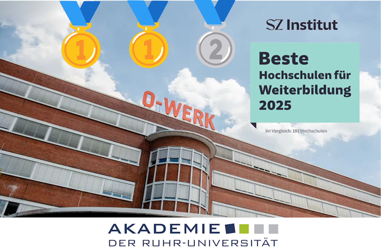 SZ-Institut-O-Werk_XL Auszeichnung durch das Focus Magazin Business zu einem der besten Weiterbildungsanbieter Deutschlands