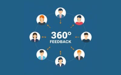 360°-Feedback: Der Rundumblick für moderne Führung und Personalentwicklung