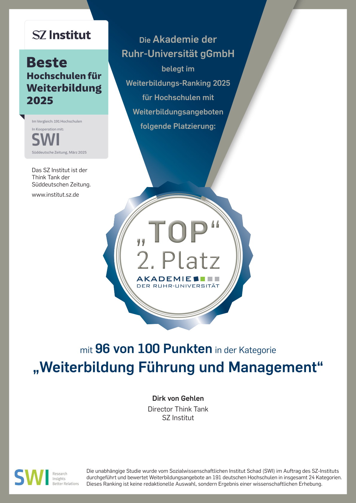 SZ-Institut 2025- Management & Führung
