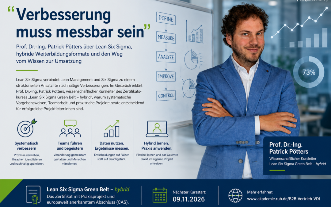 Verbesserung muss messbar sein
