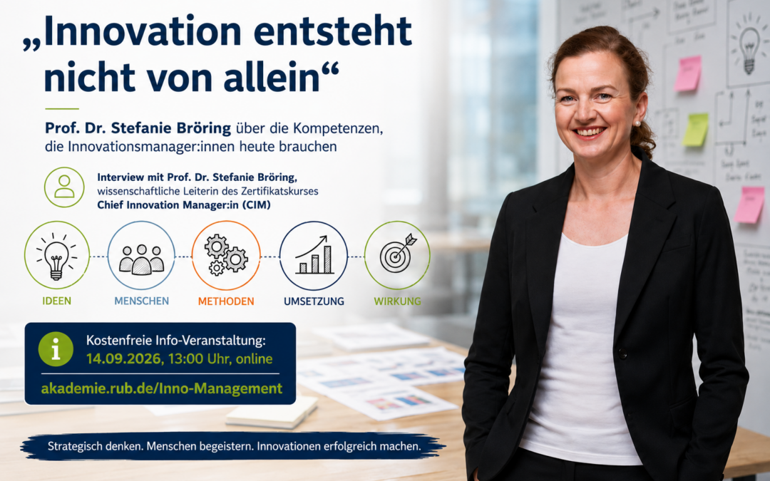 Innovation entsteht nicht von allein